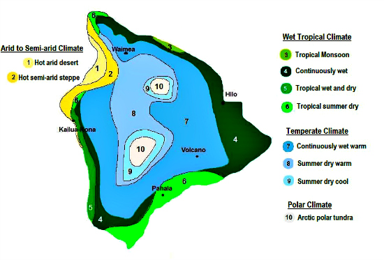 10 distinct climate zones on the Big Island